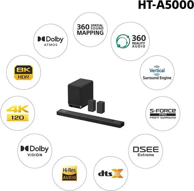 Alt view image 2 of 4 - Sony HT-A5000 5.1.2ch Dolby Atmos Sound Bar Surround Sound Home Theater with DTS:X and 360 Spatial Sound Mapping, works with Alexa and Google Assistant