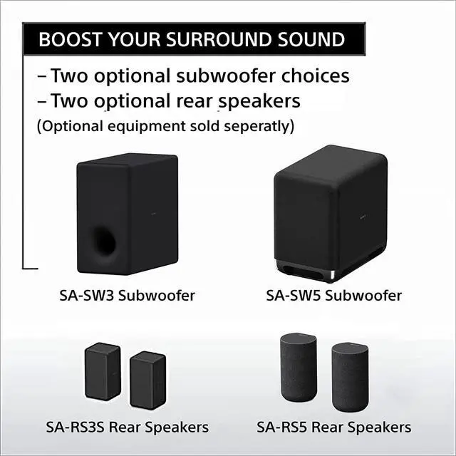 Alt view image 4 of 4 - Sony HT-A5000 5.1.2ch Dolby Atmos Sound Bar Surround Sound Home Theater with DTS:X and 360 Spatial Sound Mapping, works with Alexa and Google Assistant