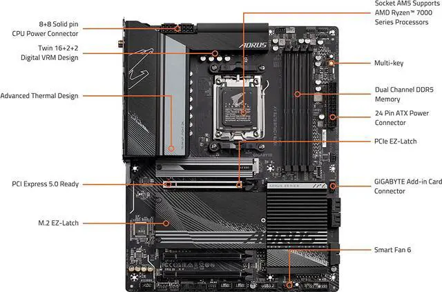Alt view image 6 of 6 - GIGABYTE X670 AORUS Elite AX (AM5/ LGA 1718/ AMD/ X670/ ATX/ DDR5/ Quad M.2/ PCIe 5.0/ USB 3.2 Gen2X2 Type-C/AMD WiFi 6E/ 2.5GbE LAN/Q-Flash Plus/M.2 EZ-Latch/Gaming Motherboard)