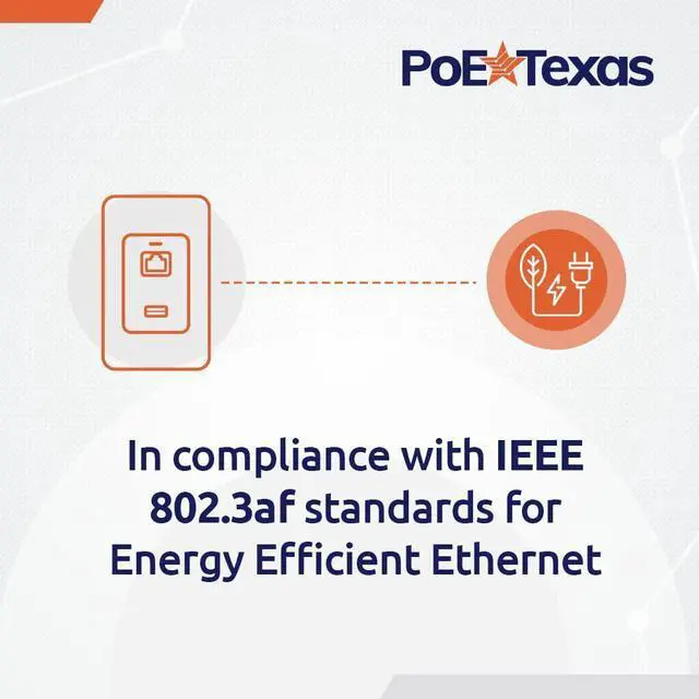 Alt view image 4 of 6 - Gigabit PoE Splitter in-Wall USB Charging Port - Fast 5V USB Charging and RJ45 Power Over Ethernet Output for WiFi Internet Router, Camera, Phone Network