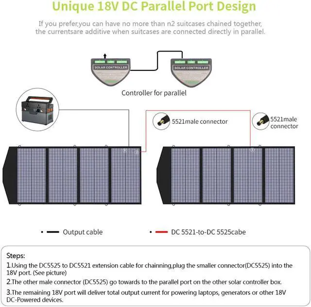 Alt view image 4 of 6 - ALLPOWERS 18V140W Foldable Solar Panel Portable Generator Charger for Camping