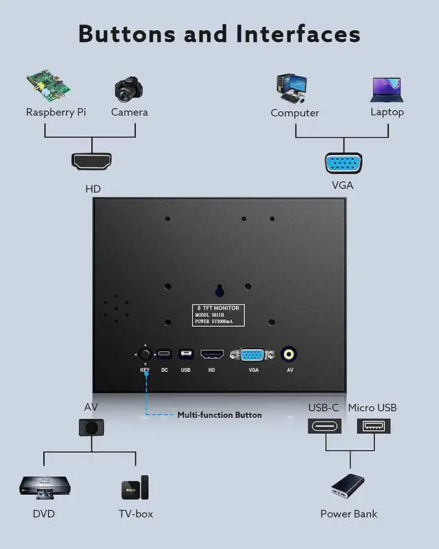 Alt view image 3 of 7 - Eyoyo 8 inch Small Mini Monitor 1024x768 Resolution Car Rear View TFT LCD Screen Display with HDMI/VGA/AV Video Input for PC DVD DVR CCD 140 Degree Wide Angle Metal Housing