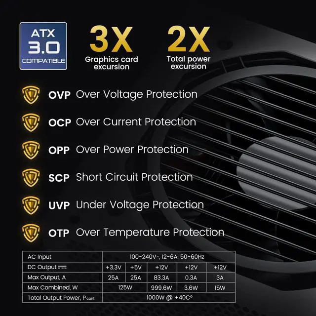 Alt view image 3 of 7 - 1000W Power Supply ATX 3.0 Ready Dual PCIe 5.0, White ATX Gaming 80 Plus Gold Full Modular Standard Compact Size PSU, 100% Japanese 105°C Capacitors, Eco Mode w/ 120mm FDB Fan