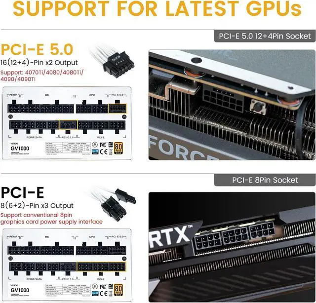Alt view image 5 of 7 - 1000W Power Supply ATX 3.0 Ready Dual PCIe 5.0, White ATX Gaming 80 Plus Gold Full Modular Standard Compact Size PSU, 100% Japanese 105°C Capacitors, Eco Mode w/ 120mm FDB Fan