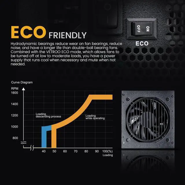 Alt view image 4 of 7 - 1000W Power Supply ATX 3.0 Ready Dual PCIe 5.0, Black ATX Gaming 80 Plus Gold Full Modular Standard Compact Size PSU, 100% Japanese 105°C Capacitors, Eco Mode w/ 120mm FDB Fan