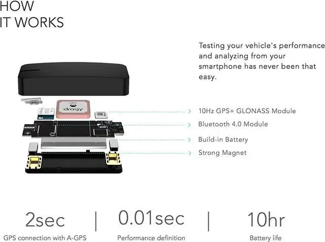 Alt view image 6 of 6 - dragy 10Hz GPS Based Performance Meter, 10Hz GPS Laptimer (DRG69)