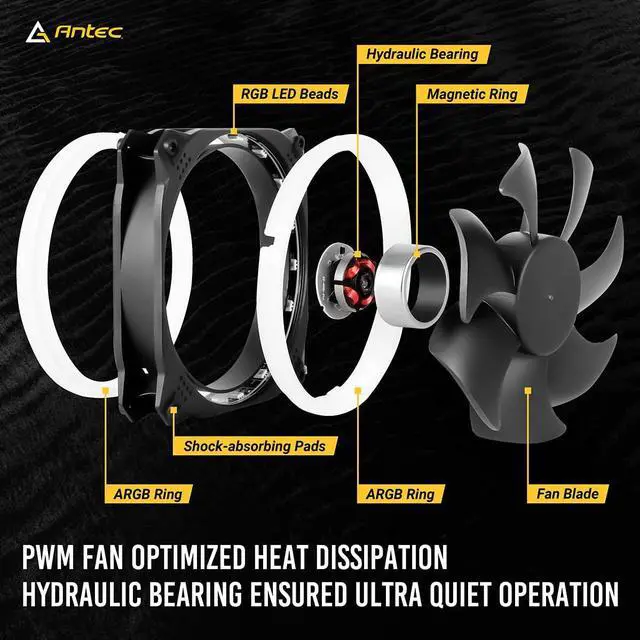 Alt view image 7 of 7 - RGB Fans, PC Fans 120mm RGB Fans, 5V-3PIN Addressable RGB Fans, Motherboard SYNC with 5V-3PIN, 120mm Fan 5 Packs with controller, Prizm Series RGB Fans