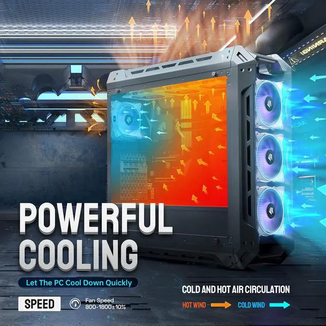 Alt view image 7 of 7 - FS9002 Pro 120mm PWM PC Case Fan, Adjustable Speed of 800-1800rpm, Double LED Lingting Loops, 5V 3-pin ARGB Header Motherboard Aura SYNC with Hub and Remote - White 5pack