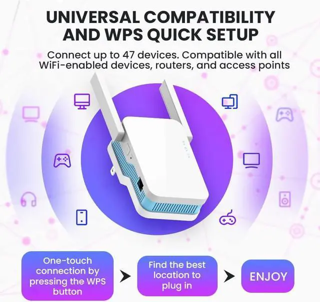 Alt view image 5 of 6 - All-New2023 WiFi Extender 1.2Gb/s Signal Booster  Dual Band (5GHz / 2.4GHz) New Generation up to 4X Faster, Longest Range Than Ever Super Antennas, Signal Amplifier w/ Ethernet Port, Alexa Compatible