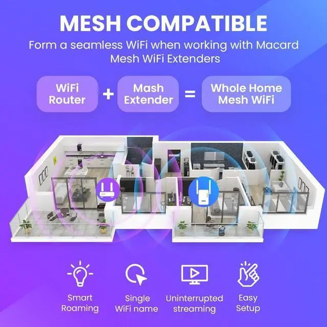 Alt view image 3 of 6 - All-New2023 WiFi Extender 1.2Gb/s Signal Booster  Dual Band (5GHz / 2.4GHz) New Generation up to 4X Faster, Longest Range Than Ever Super Antennas, Signal Amplifier w/ Ethernet Port, Alexa Compatible