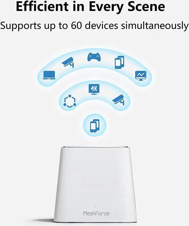 Alt view image 2 of 6 - Meshforce Mesh WiFi System M3 (2023 Model) - Up to 4,500 sq. ft. Whole Home Coverage - Gigabit WiFi Router Replacement - Mesh Router for Wireless Internet (3 Pack)