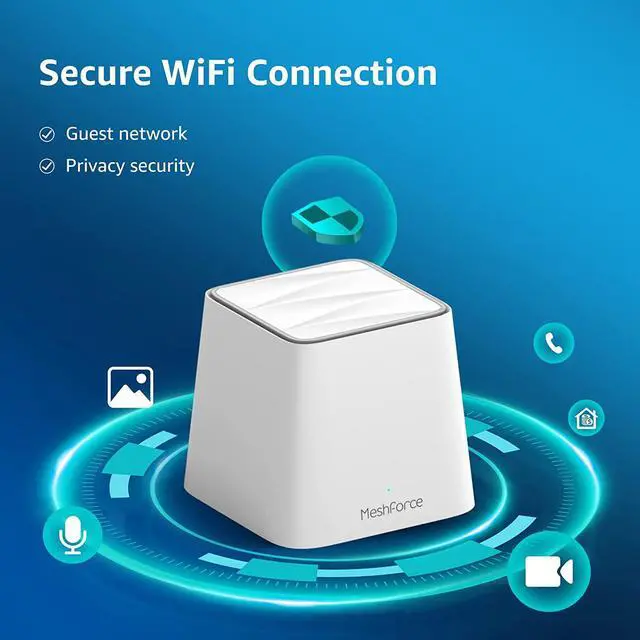Alt view image 6 of 6 - Meshforce Mesh WiFi System M3 (2023 Model) - Up to 4,500 sq. ft. Whole Home Coverage - Gigabit WiFi Router Replacement - Mesh Router for Wireless Internet (3 Pack)