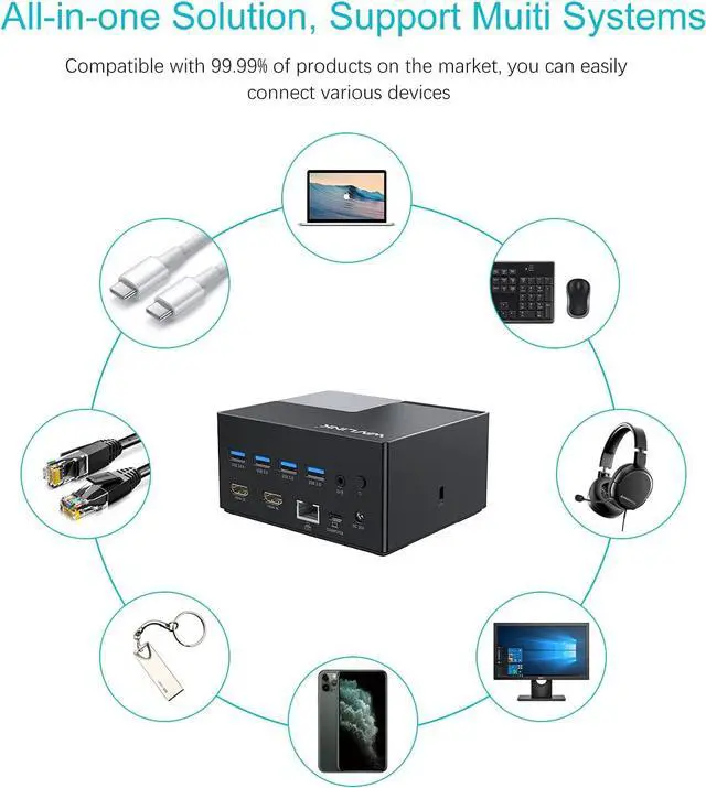 Alt view image 5 of 7 - USB C Docking Station with 100W Charging,USB 3.0 Universal Laptop Dock with Dual HDMI Display Single 4K for USB-C Thunderbolt 3 and USB 3.0 Windows,MacOS(4xUSB Ports,RJ45, Audio)