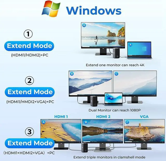 Alt view image 2 of 7 - USB C Docking Station Dual Monitor for Dell, HP, Lenovo, Surface, 4URPC 15 in 1 Laptop Docking Station, USB C Dock with Dual HDMI, 65W Power Supply, VGA, 7 USB, SD/TF, Gigabit Ethernet, Audio