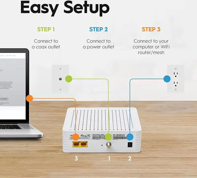 Alt view image 4 of 7 - Hitron CODA DOCSIS 3.1 Modem | Pairs with Any WiFi Router or Mesh WiFi | Certified with Comcast Xfinity, Charter Spectrum, Cox | 10x Faster Than DOCSIS 3.0 | Cable Modem with 2X 1 Gbps Ethernet Ports