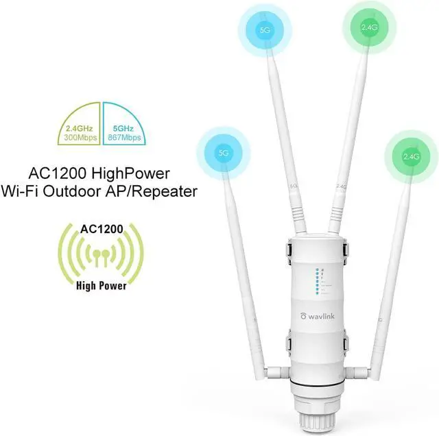 Alt view image 2 of 7 - WAVLINK Outdoor WiFi Extender AC1200 Dual Band 2.4/5.8GHz Long Range WiFi Extender,Weatherproof Outdoor WiFi Range Extender for Backyard with PoE Powered,Support Access Point/Repeater Mode