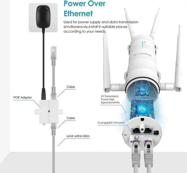 Alt view image 5 of 7 - WAVLINK Outdoor WiFi Extender AC1200 Dual Band 2.4/5.8GHz Long Range WiFi Extender,Weatherproof Outdoor WiFi Range Extender for Backyard with PoE Powered,Support Access Point/Repeater Mode