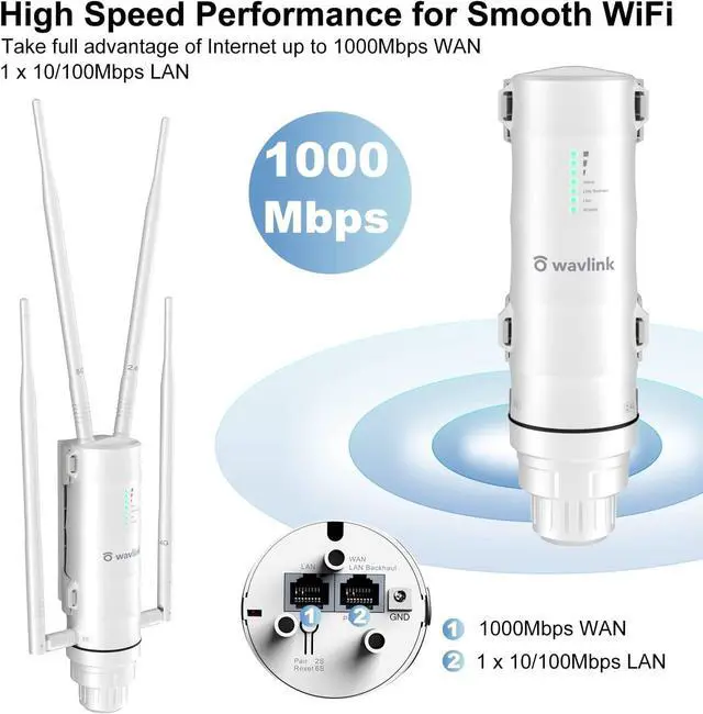 Alt view image 7 of 7 - WAVLINK Outdoor WiFi Extender AC1200 Dual Band 2.4/5.8GHz Long Range WiFi Extender,Weatherproof Outdoor WiFi Range Extender for Backyard with PoE Powered,Support Access Point/Repeater Mode