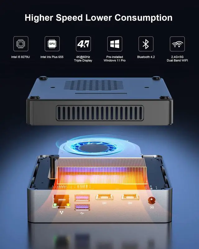 Alt view image 7 of 7 - GMKtec Mini PC Windows 11 Pro, Mini Computer Intel i5-8279U 16GB RAM, 512GB SSD, 4 core 8 Threads 2.4 GHz up to 4.1 GHz, Tiny Desktop Computer, Support 4K UHD, Dual Wi-Fi, BT, Ethernet, HDMI, HTPC