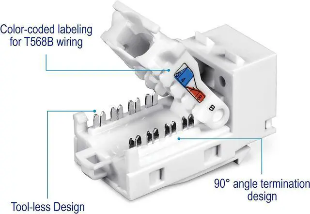 Alt view image 5 of 7 - TRENDnet Cat6 RJ45 Keystone Jack 50-Pack Bundle, TC-K50C6, Compatible with Cat5/Cat5e/Cat6 Cabling, 90° Angle Termination, Use with the TC-KP24 or TC-KP48 Blank Keystone Patch Panels(Sold Separately)