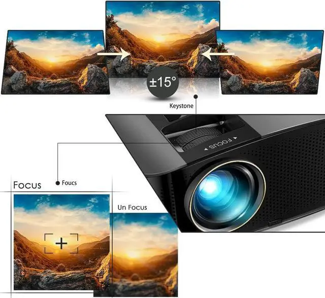 Alt view image 4 of 7 - Projector, GooDee 2023 Dolby Native 1080P Video Projector, 9500L Outdoor Movie Projector, 230" Supported Home Projector, Compatible with Fire TV Stick, PS4, HDMI, VGA, AV and USB, Black (YG600)