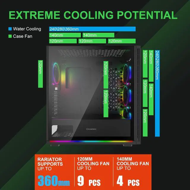 Alt view image 4 of 7 - GameMax Trooper ARGB ATX Computer case Mid-Tower PC Gaming case with 3 ARGB Fans