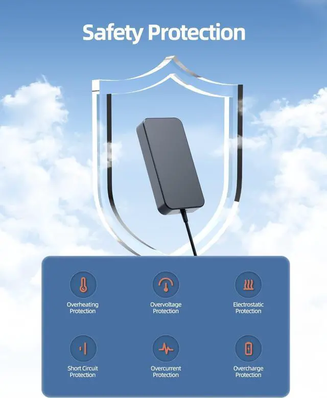 Alt view image 2 of 7 - AC Charger Fit for Asus Zenbook Flip Q535UD Q535U Q535 Q536FD Q536F Q536 Q546FDX Q546FD Q546F Q546 Q547FD Q547F Q547 Q536FD-BI7T15 Laptop Power Supply Adapter Cord