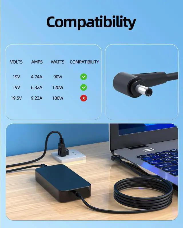 Alt view image 4 of 7 - AC Charger Fit for Asus Zenbook Flip Q535UD Q535U Q535 Q536FD Q536F Q536 Q546FDX Q546FD Q546F Q546 Q547FD Q547F Q547 Q536FD-BI7T15 Laptop Power Supply Adapter Cord