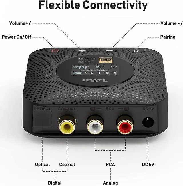 Alt view image 3 of 6 - 1Mii B06HD+ Hi-Res Bluetooth 5.1 Music Receiver for Home Stereo w/LDAC, Hi-Fi Bluetooth Adapter w/Audiophile DAC aptX HD Volume Control OLED Display, Wireless Audio Adapter for AV Receiver/Amplifier