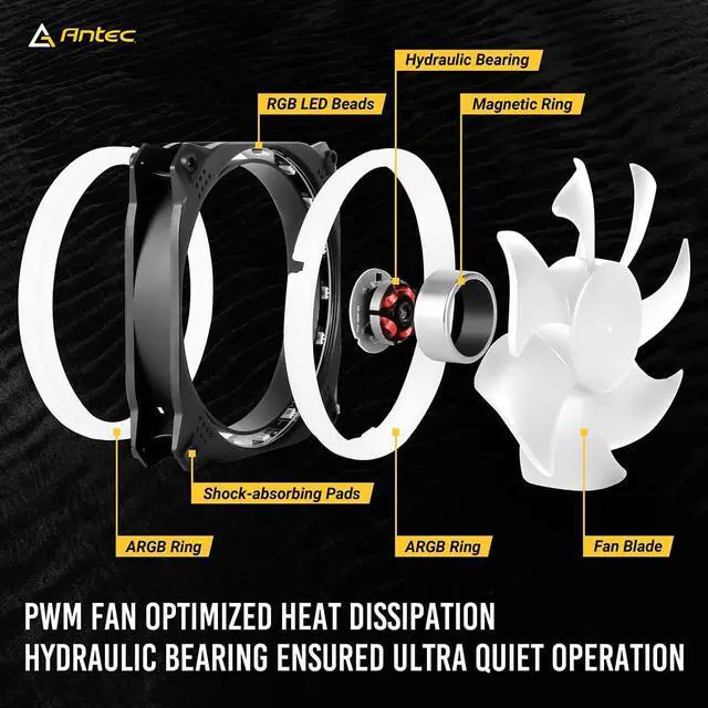 Alt view image 6 of 7 - Prizm X RGB Fans, 120 Case Fan, RGB Case Fans, 5v-3pin ARGB Case Fans, Prizm X Series 3 Packs with Controller