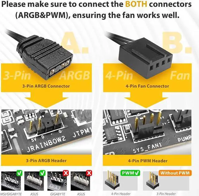 Alt view image 7 of 7 - Prizm X RGB Fans, 120 Case Fan, RGB Case Fans, 5v-3pin ARGB Case Fans, Prizm X Series 3 Packs with Controller