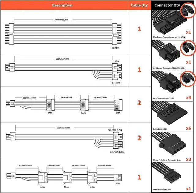 Alt view image 5 of 6 - Power Supply 850W Fully Modular 80Plus Gold Certified PSU (ARESGAME, AGK850)