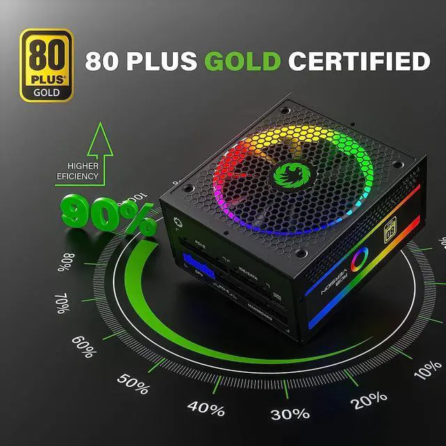 Alt view image 2 of 6 - GAMEMAX 850W Power Supply, Fully Modular, 80 Plus Gold, ARGB SYNC with Motherboard, RGB-850 Pro