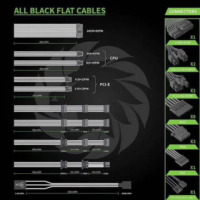 Alt view image 6 of 6 - GAMEMAX 850W Power Supply, Fully Modular, 80 Plus Gold, ARGB SYNC with Motherboard, RGB-850 Pro