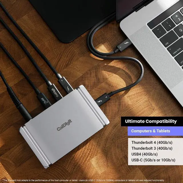 Alt view image 6 of 7 - CalDigit Thunderbolt 4 Element Hub - Universal Multi-Port Hub, 4X Thunderbolt 4/USB4 Ports, 4X USB 3.2 Gen2 10Gb/s Ports, Single display up to 8K or Dual 4K 60Hz Displays, 60W Charging with 0.8m Cable
