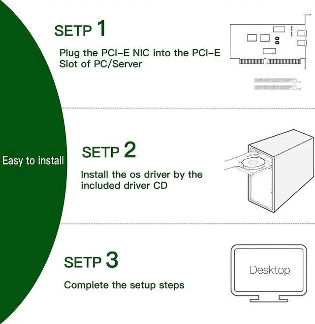 Alt view image 6 of 7 - 10Gb Ethernet NIC with BCM57810S Controller, 10G PCI-E Network Card Compare to Broadcom 57810S Converged Ethernet Network Adapter, Dual SFP+ Ports, PCI Express X8