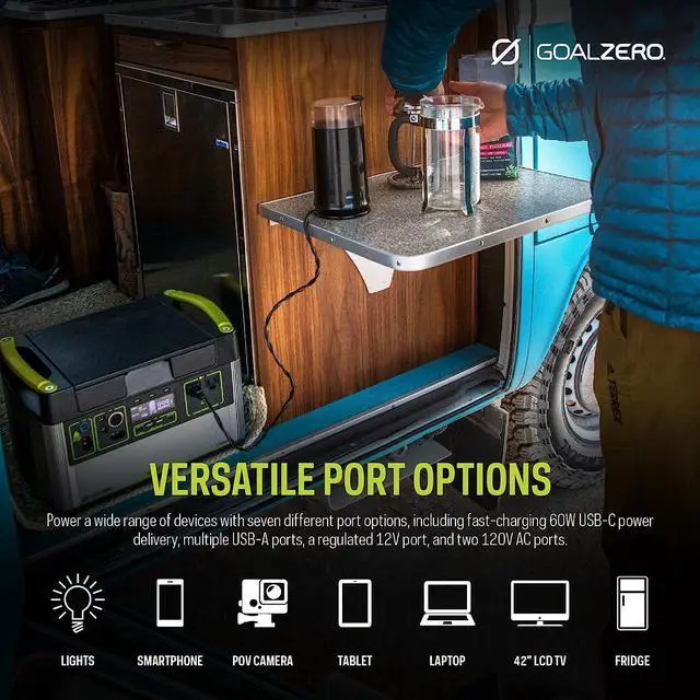 Alt view image 5 of 7 - Goal Zero Yeti 1500X Portable Power Station, 1516-Watt-Hour Portable Lithium-Battery Emergency Power Station, 2000-Watt Portable AC-Inverter Generator with Boulder 100 Briefcase Portable Solar Panel