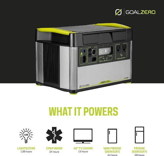 Alt view image 7 of 7 - Goal Zero Yeti 1500X Portable Power Station, 1516-Watt-Hour Portable Lithium-Battery Emergency Power Station, 2000-Watt Portable AC-Inverter Generator with Boulder 100 Briefcase Portable Solar Panel