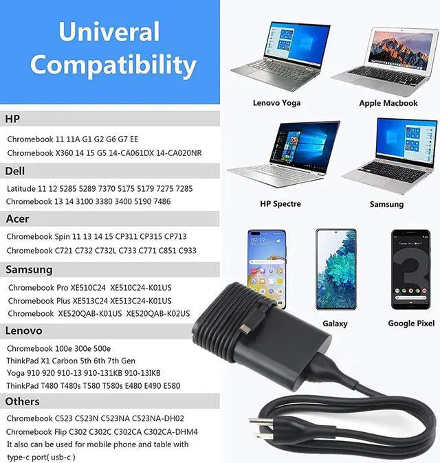Alt view image 7 of 7 - Replacement for Dell Latitude 5520 Charger, 65w USB C Laptop Charger for Dell Latitude 7400 7420 7430 5420 7370 7390 2-in-1 7410 5530 5320 5330 ha65nm170 la65nm190 Type C Power Adapter