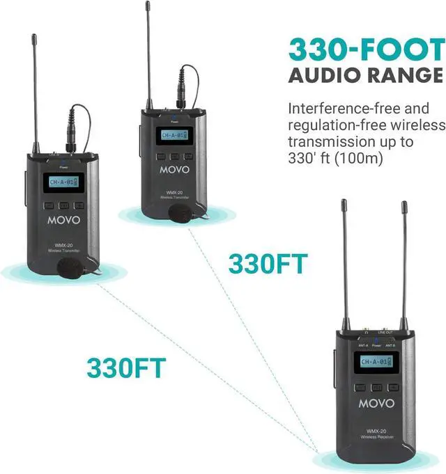 Alt view image 6 of 7 - Movo WMX-20-DUO 48-Channel UHF Wireless Lavalier Microphone System with 1 Receiver, 2 Transmitters, and 2 Lapel Microphones Compatible with DSLR Cameras (330' ft Audio Range)