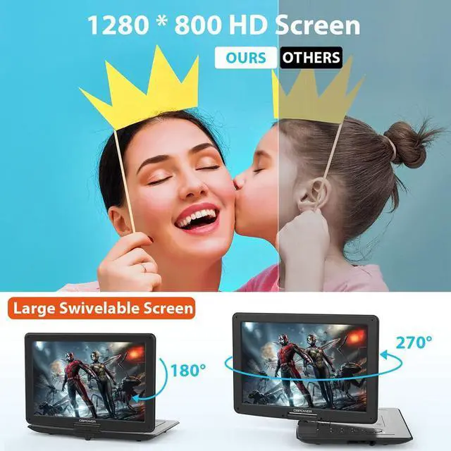 Alt view image 2 of 6 - DBPOWER 17.9" Portable DVD Player with 15.6" Large HD Swivel Screen, 6 Hour Rechargeable Battery, Support USB/SD and Multiple Disc Formats, High Volume Speaker, Car Charger, Remote Control