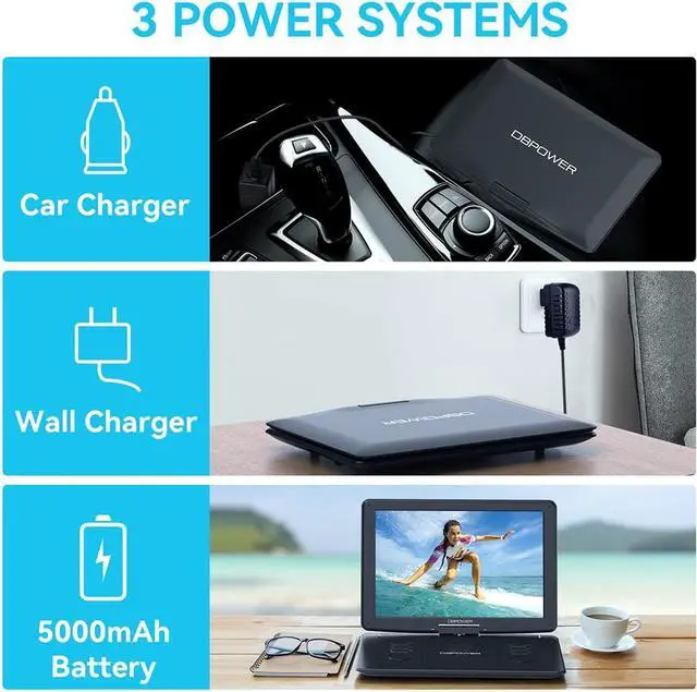 Alt view image 6 of 6 - DBPOWER 17.9" Portable DVD Player with 15.6" Large HD Swivel Screen, 6 Hour Rechargeable Battery, Support USB/SD and Multiple Disc Formats, High Volume Speaker, Car Charger, Remote Control