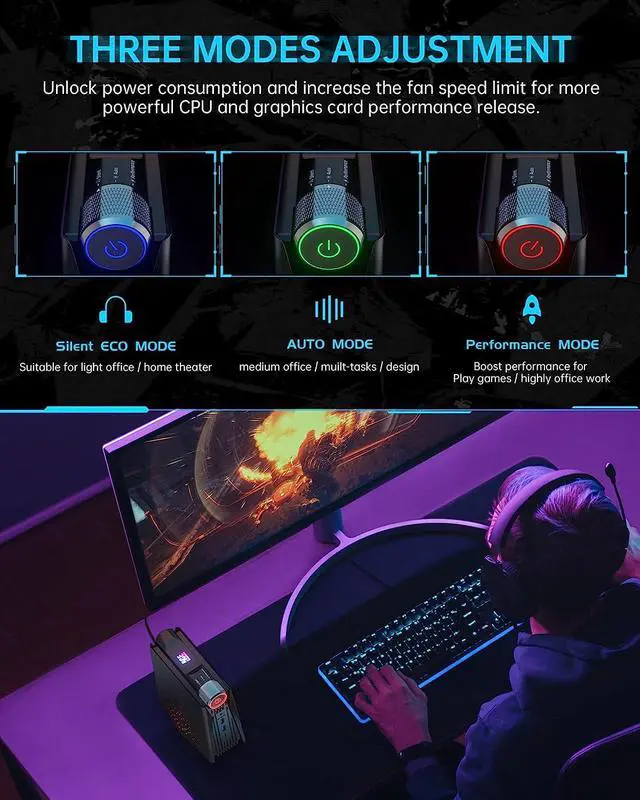 Alt view image 2 of 6 - [Gaming PC] Ryzen Mini PC, AMD Ryzen 5 5600U(up to 4.2Ghz) 16GB DDR4 512GB M.2 SSD RGB Lights Windows 11 Pro Mini Computer 4K HDMI DP Type-C Small PC, Auto/Silent Eco/Performance 3 Adjustable Mode