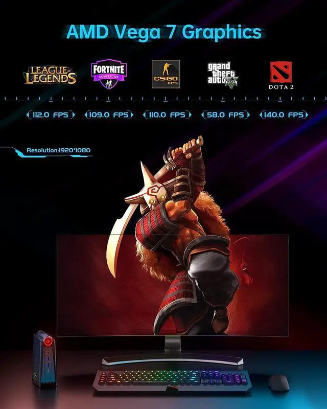 Alt view image 5 of 5 - [Gaming PC] Mini PC Gaming, AMD Ryzen 5 5600U (up to 4.2Ghz) 32GB DDR4 512GB M.2 SSD Windows 11 Pro Zen 3 Ryzen Mini PC RGB Lights AMR5 Mini Computer 4K HDMI DP Type-C Small PC, Auto Power On