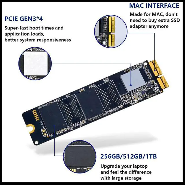 Alt view image 7 of 7 - Dogfish 1TB SSD for MacBook PCIe Gen3x4 M.2 2280 NVMe, Internal SSD for MacBook Air A1466 A1465(2013-2017)/MacBook Pro A1398 A1502(Retina 2013-2015)/iMac A1419 A1418