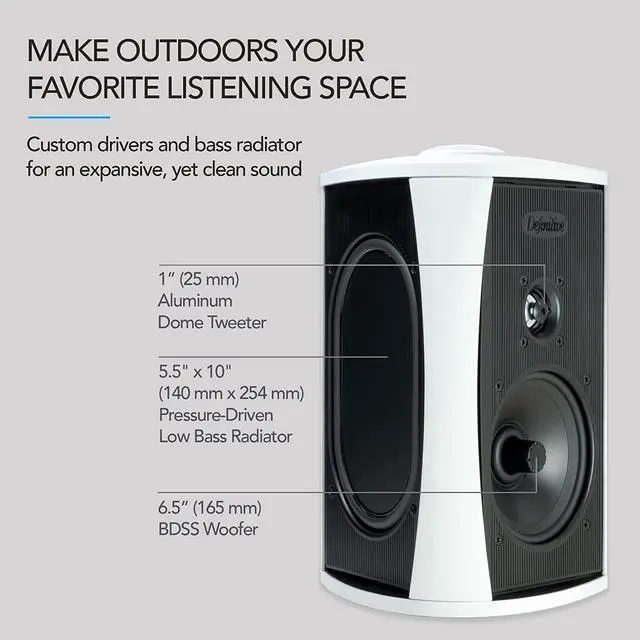 Alt view image 2 of 5 - AW6500 Outdoor Speaker 6.5-inch Woofer 200 Watts - Single (White)