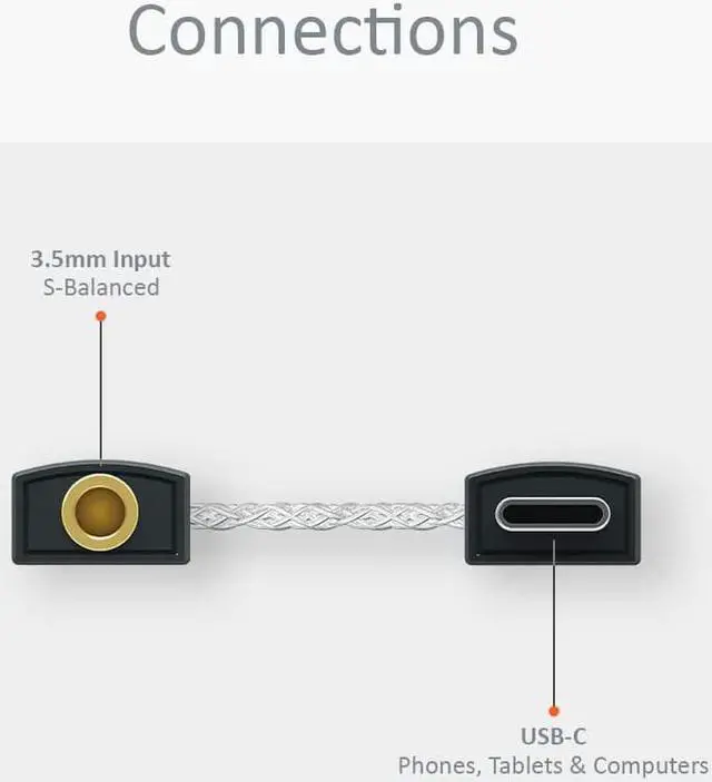 Alt view image 6 of 6 - DAC & Amplifier - USB-C to 3.5mm Adapter - Improve Headphone Sound from any Device - Gold-plated 3.5mm Headphone Socket  Flexible Cable - Supports Hi-Resolution 32-bit/384kHz/DSD256/MQA