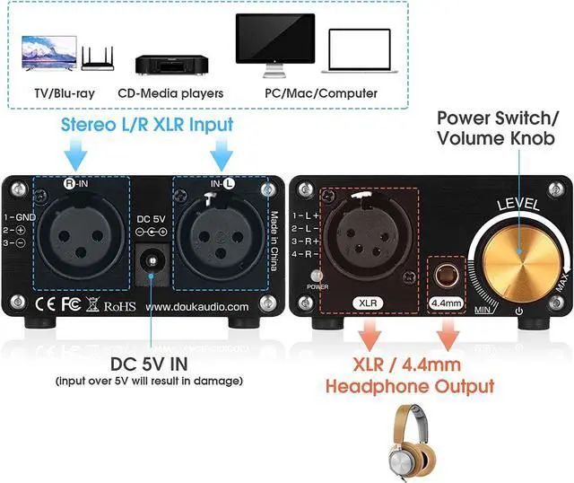 Alt view image 2 of 7 - U5 Headphone Amps, Mini Fully Balanced Amplifier for Home Desktop PC XLR / 4.4mm Headsets, DC 5V