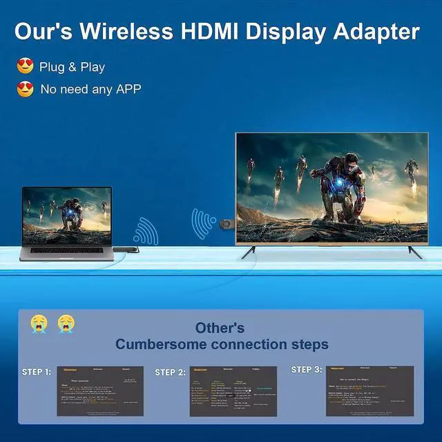 Alt view image 5 of 6 - Wireless HDMI Transmitter and Receiver, Designed for Laptops,PC,Plug & Play,HDMI Dongle Adapter ,Support 2.4/5GHz for Streaming Video/Audio from Laptop, PC to HDTV/Projector