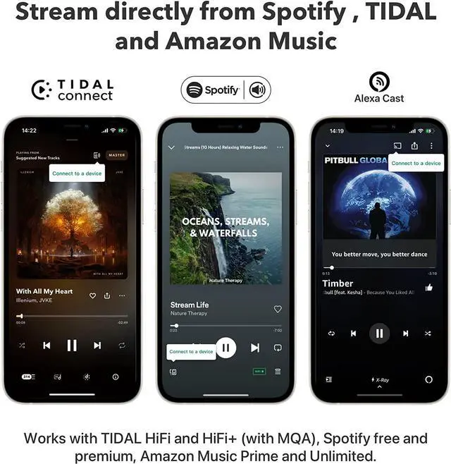 Alt view image 5 of 7 - Mini AirPlay2 Wireless Audio Streamer, Multiroom Stereo, Preamplifier, Works with Alexa and Siri Voice Assistants, Stream Hi-Res Audio from Spotify, Amazon Music and More